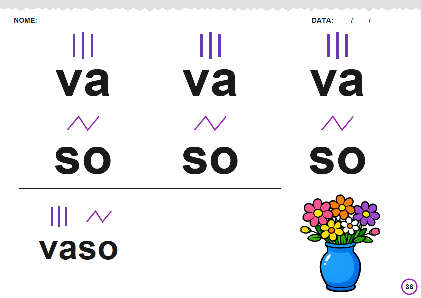 Atividade 2